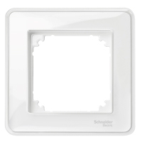 Серия M-Creativ