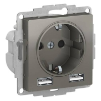 Розетки Schneider Electric